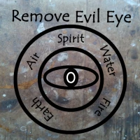 Remove evil eye